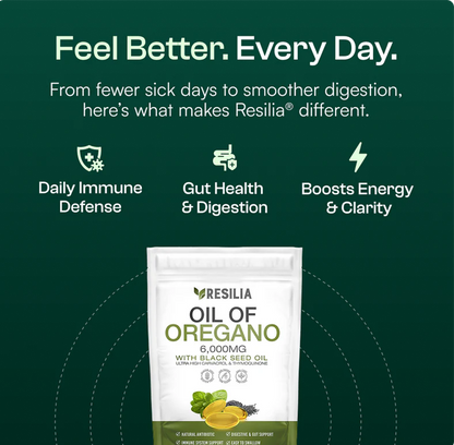 Resilia Softgels with Black Seed Oil 6000mg – Organic Oregano Oil